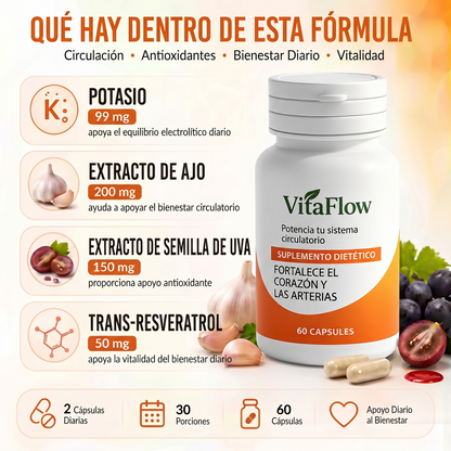 VitaFlow™ | Apoya tu circulación y siente tu cuerpo más liviano